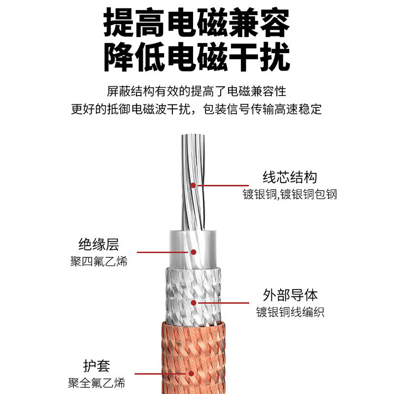 Fakra to SMA male RF adapter cable RG316 coaxial shielded high-temperature resistant cable GPS antenna extension cable 50 ohms 0.5m SX-NB402
