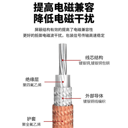 Fakra to SMA male RF adapter cable RG316 coaxial shielded high-temperature resistant cable GPS antenna extension cable 50 ohms 0.5m SX-NB402