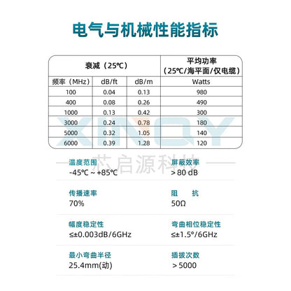 XINQY N/SMA/BNC RF Connector Cable, 6G Ultra-Flexible Extension Cable, RG342 Double-Shielded Low-Loss, BNC Female Threaded Through-Wall to SMA Female; 1.5m