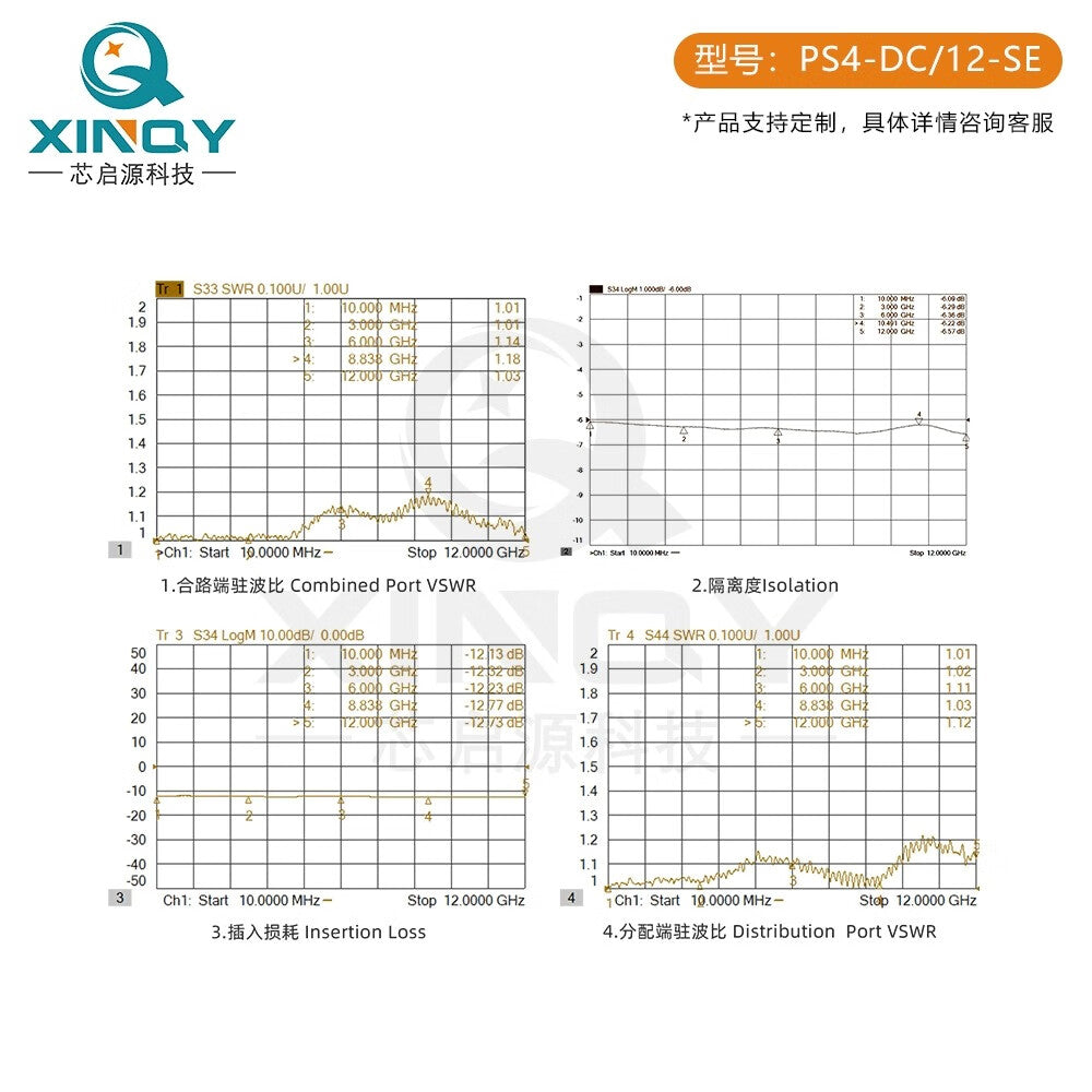 XINQY 1-to-4 Power Divider, Ultra-Low Frequency High Bandwidth 0-12GHz Signal Power Divider, SMA Female 0-18GHz