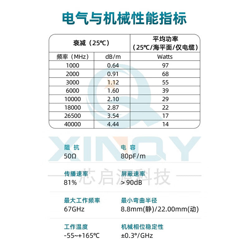 XINQY 2.92mm Low-Loss Coaxial Cable 75G RF Test Cable Assembly, Amplitude and Phase Stable, 2.92mm Female Elbow - 2.92mm Female Elbow, 2m Length
