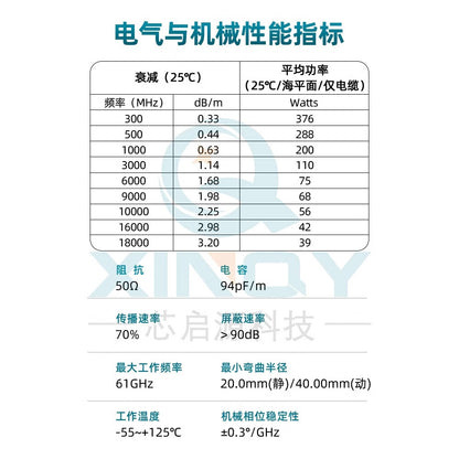 XINQY SMA/SMP RF Connector Cable 18G Low-Loss Stable Phase Flexible Test Cable Assembly SS405 SMA Male-SMA Female; 0.5m