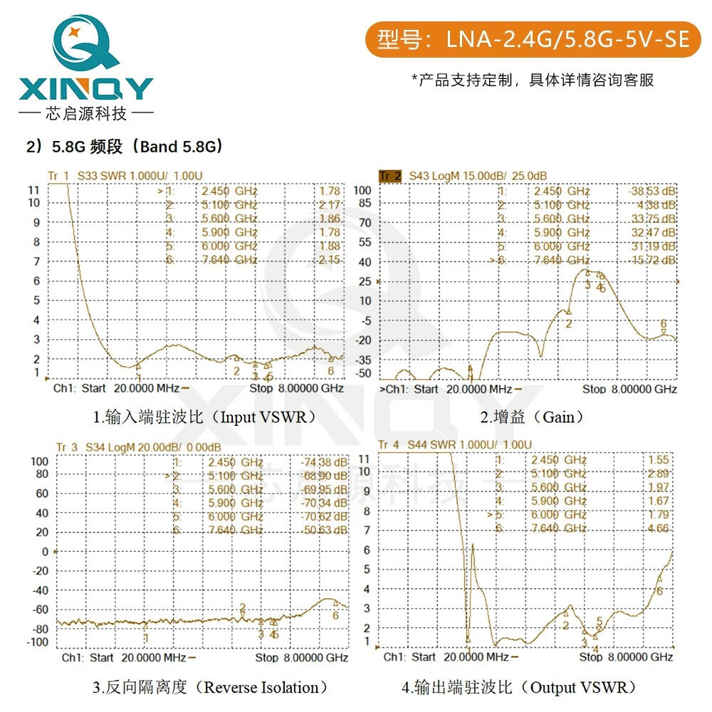 XINQY LNA Low Noise Amplifier, Dual-Band Power for Image Transmission/Flight Control, High Signal Gain, Low Power Consumption, Power Adapter Not Included; 2.4/5.8GHz Dual-Band Powered Model