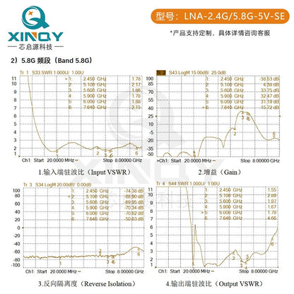 XINQY LNA Low Noise Amplifier, Dual-Band Power for Image Transmission/Flight Control, High Signal Gain, Low Power Consumption, Power Adapter Not Included; 2.4/5.8GHz Dual-Band Powered Model
