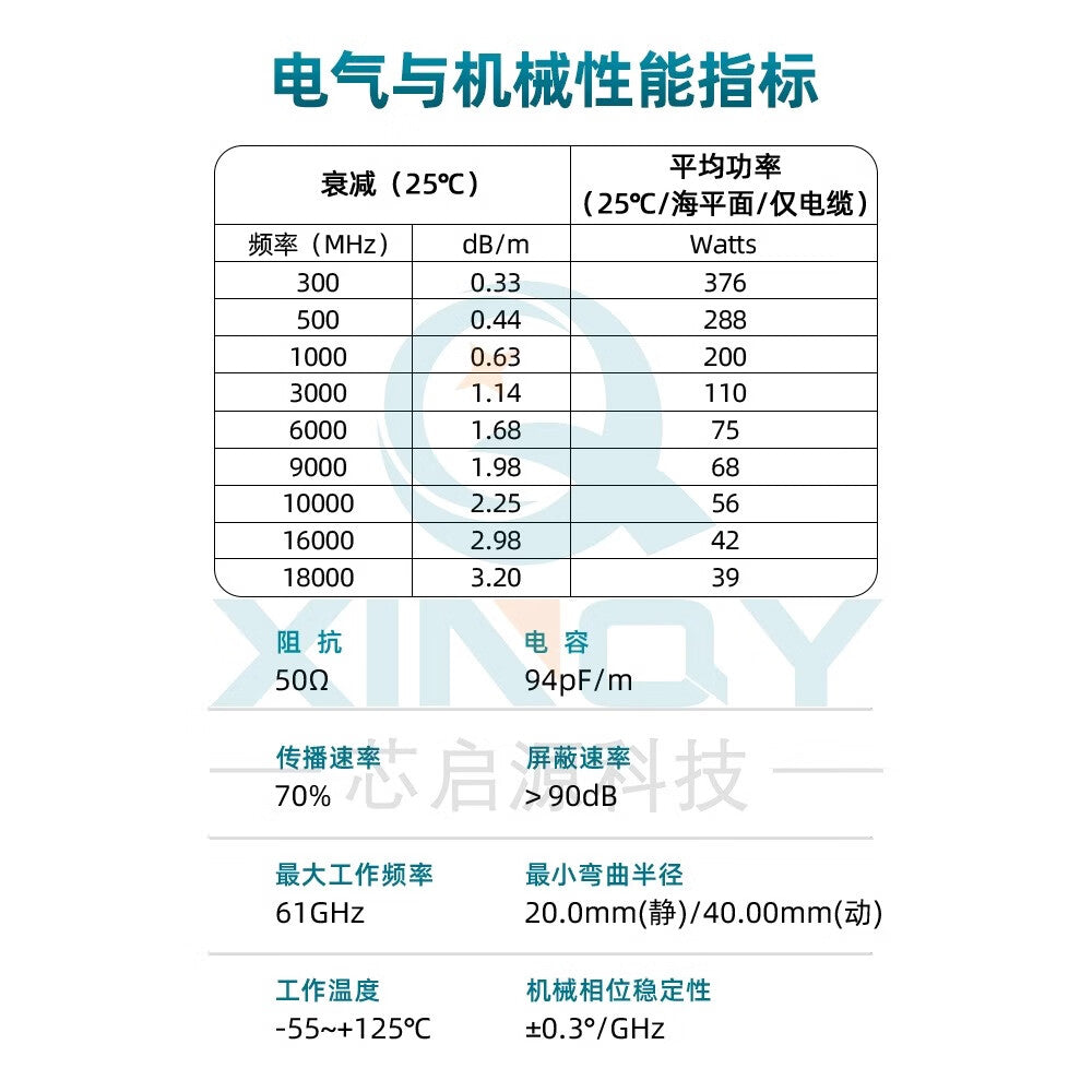 XINQY SMA/SMP RF Connector Cable 18G Low-Loss Stable Phase Flexible Test Cable Assembly SS405 SMP Female Connector-SMP Female Connector; 1m