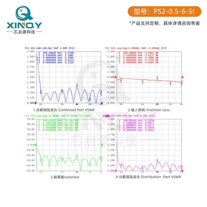 XINQY 0.5-6G SMA RF Microstrip Power Divider 2.4G/5.8G 1-to-2 WiFi Test Distribution/Combining 0.42GHz-6GHz (High Bandwidth)