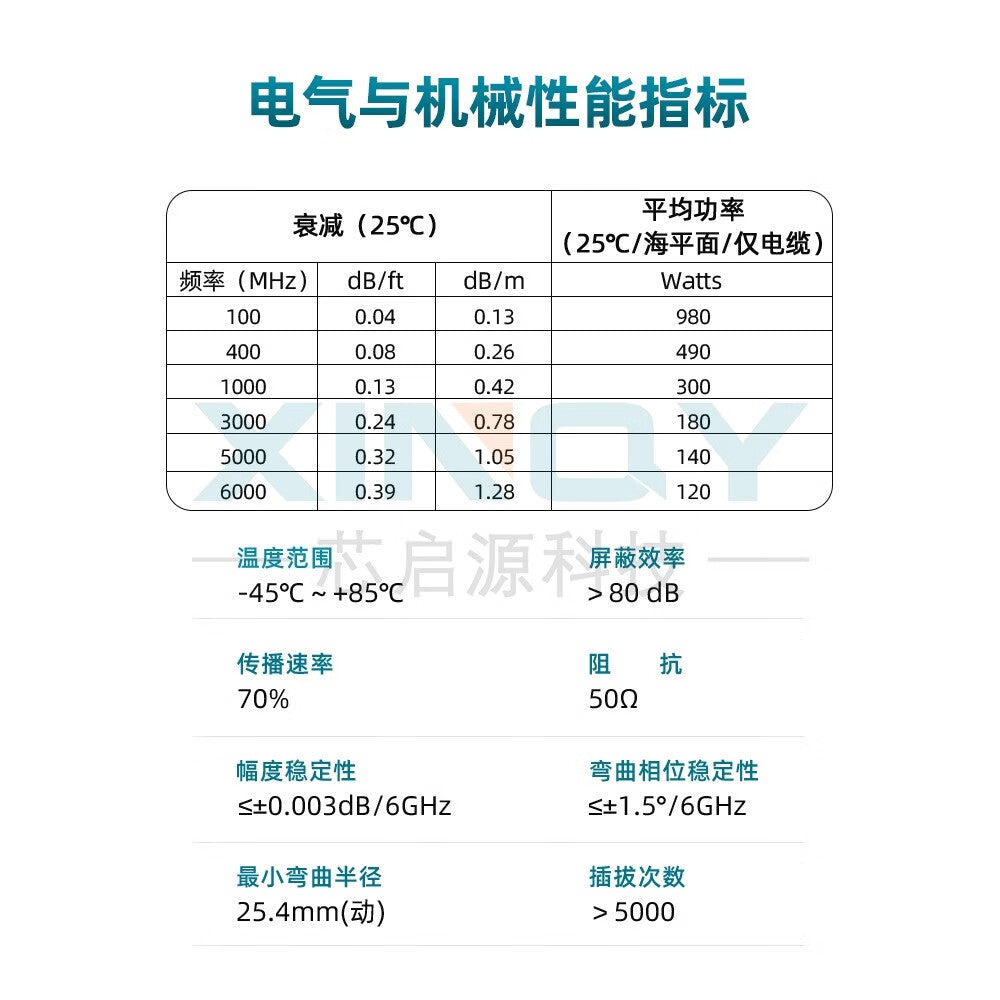 XINQY N/SMA/BNC RF Connector Cable 6G Ultra-Flexible Extension Cable RG329 Double-Shielded Low-Loss N Male to N Male; 1.2m