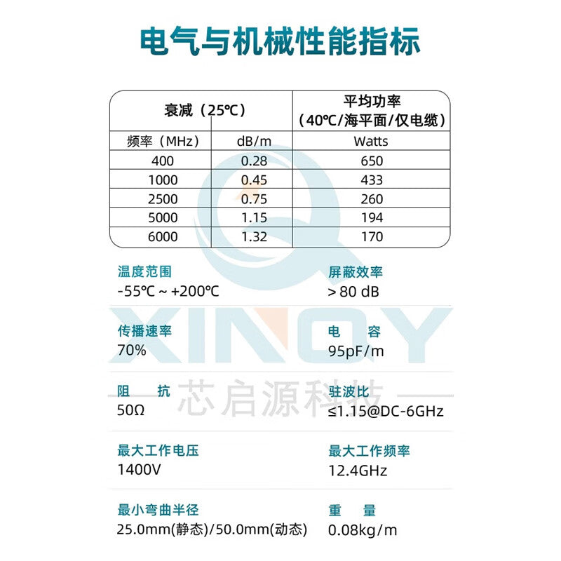 XINQY 6G RF cable, N to TNC connector extension cable RG58/RG142, double shielded, silver plated, N male to N male, length 1.5m.
