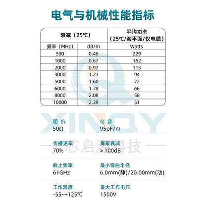 XINQY Semi-Flexible RF Coaxial Cable with SMA Connector, 8/9/12G, Tin-Plated Low-Loss Internal Interconnect, SMA Male to SMA Female, 2m Length