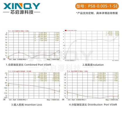 XINQY SMA 1-to-8 power divider, 0.005/1G power distribution, low-frequency clock synchronization, 5-1000M; SMA to 4-way power divider, 0.005/1G (5-1000M).