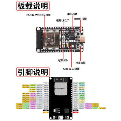 Jiulongxi ESP32-WROOM-32 Development Board CP2102 Type-C USB WiFi Bluetooth