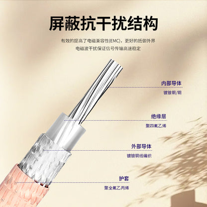 LEWEIDA BNC Alligator Clip Connector Cable, 50 Ohms RG316 RF Cable Signal Test Cable, 1 Meter, LWD-BNC-EYJ-G01