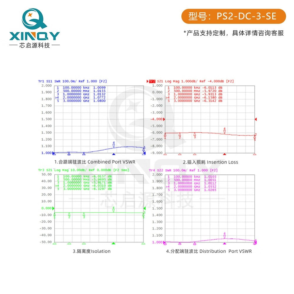 XINQY SMA 1-to-2 Resistive Power Divider DC-3G 10K Low Frequency 3000M Clock Line Power Divider 0-1GHz
