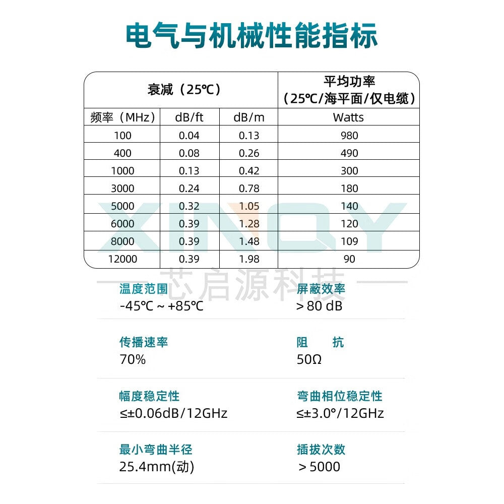 XINQY 8/12G CT12S Low-Loss Test RF Cable/Cable SMA Male 142/PUR Coaxial Cable SMA Male Reinforced to SMA Male Reinforced; 6m