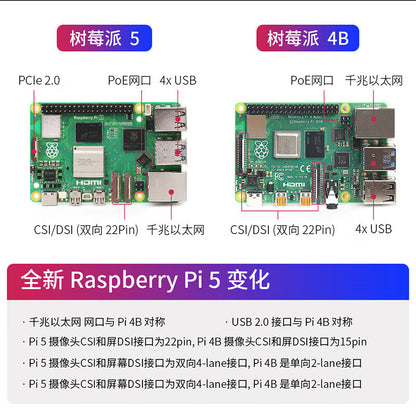 ChuangLeBo 单独主板（pi5 2G）—S695 Development Board Raspberry Pie 202503
