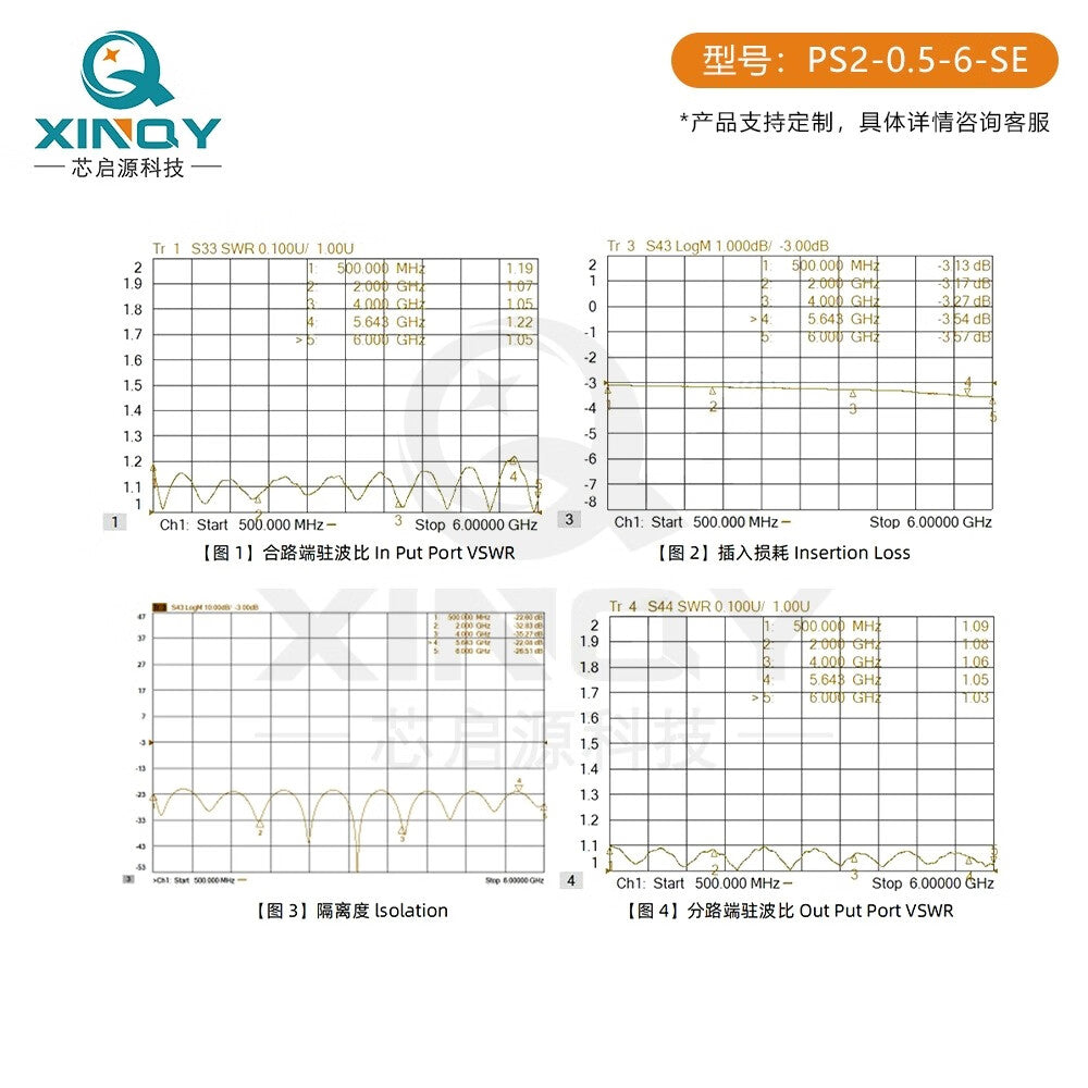 XINQY SMA Microstrip RF Power Divider 0.5/6G Dual-Channel Power Distribution and Combining Unit for WIFI Testing 0.5-6G (Classic Model)
