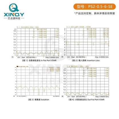 XINQY SMA Microstrip RF Power Divider 0.5/6G Dual-Channel Power Distribution and Combining Unit for WIFI Testing 0.5-6G (Classic Model)