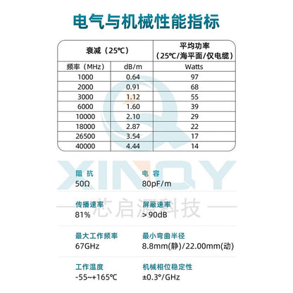XINQY 2.92mm Low-Loss Coaxial Cable 77G RF Test Cable Assembly, Amplitude and Phase Stable, 2.92mm Male to 2.92mm Female, 3m Length