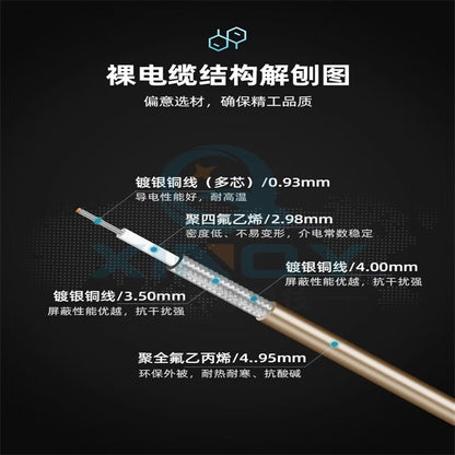 XINQY 6G RF cable, N to TNC connector extension cable RG58/RG142, double shielded, silver plated, N male to N female, length 0.2m.