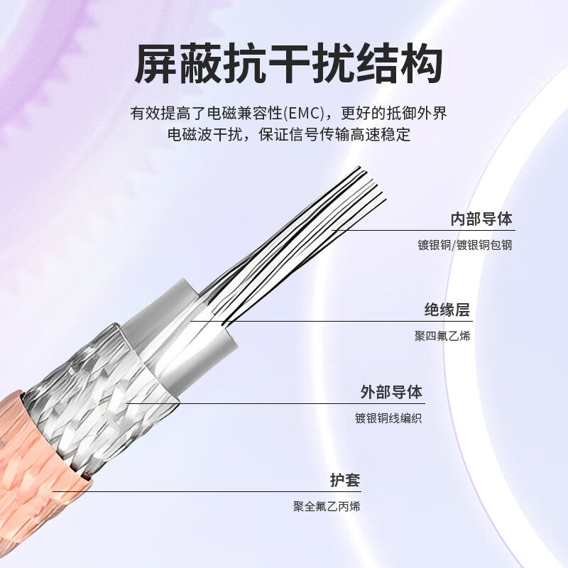 LEWEIDA C-type GPS RF antenna RG316 silver-plated wire, Fakra male to Fakra male, 0.5 meters, LWD-Fakra-GG05