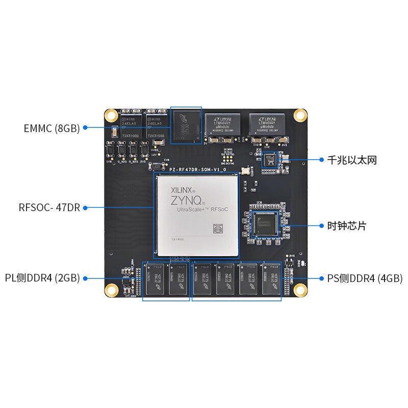 Puzhi PZ-ZU47DR-SOM FPGA Core Board Xilinx Zynq RFSOC Software Radio SDR