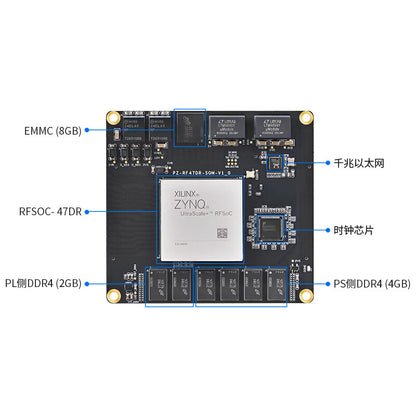 Puzhi PZ-ZU47DR-SOM FPGA Core Board Xilinx Zynq RFSOC Software Radio SDR