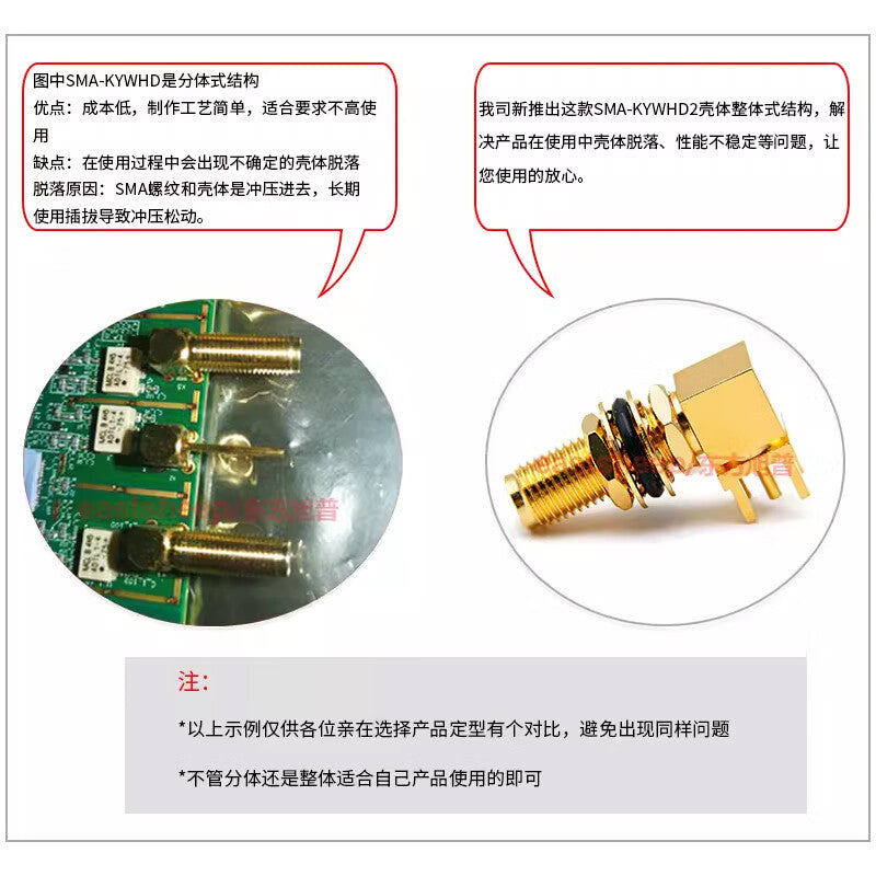 Eastsheep RF Connector SMA Right Angle Socket, SMA-KYWHD2, Integrated Type, 17mm Thread, PCB Panel Base, 12G