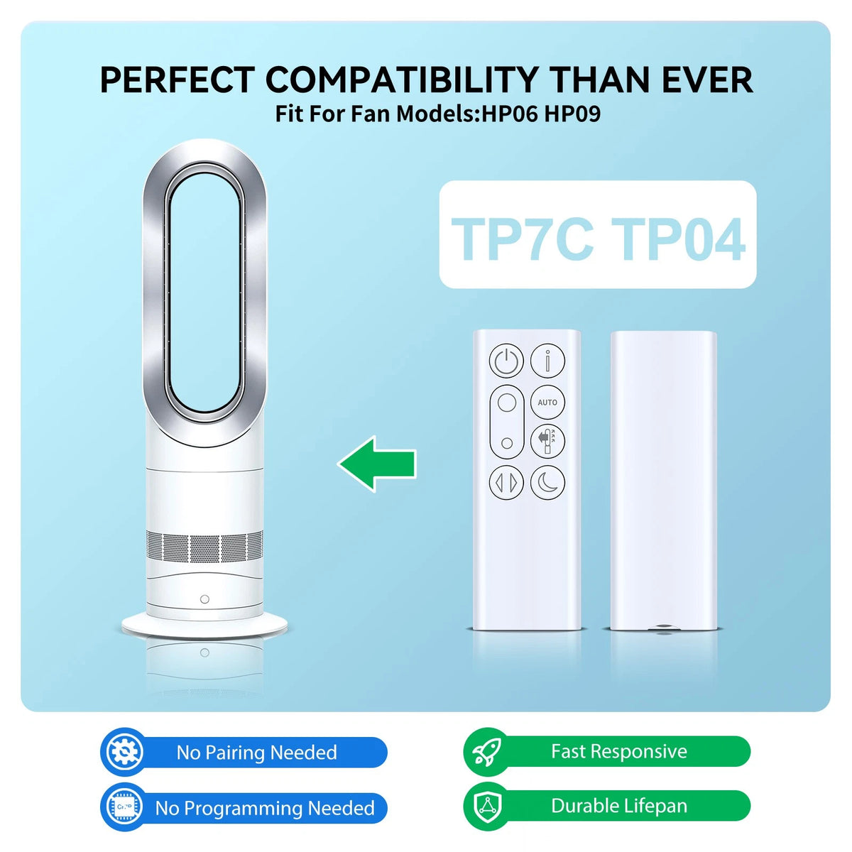 Remote Control For Dyson Purifier Cool TP7C Purifying Tower Fan / with Battery
