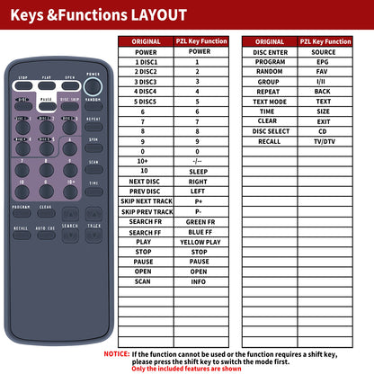 For California Audio LAB Remote Control Replacement for CL10, 01REMOTECL10, CL5
