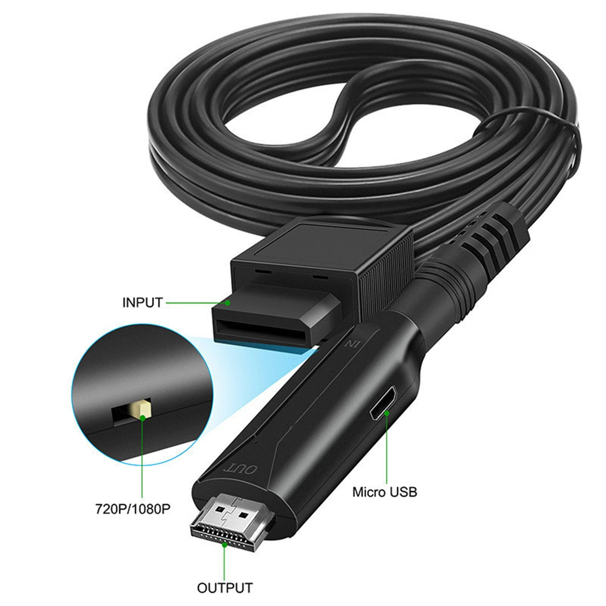 USB Cable Line For HDTV Monitor Display Wii To HDMI Adapter HD 720P/1080P