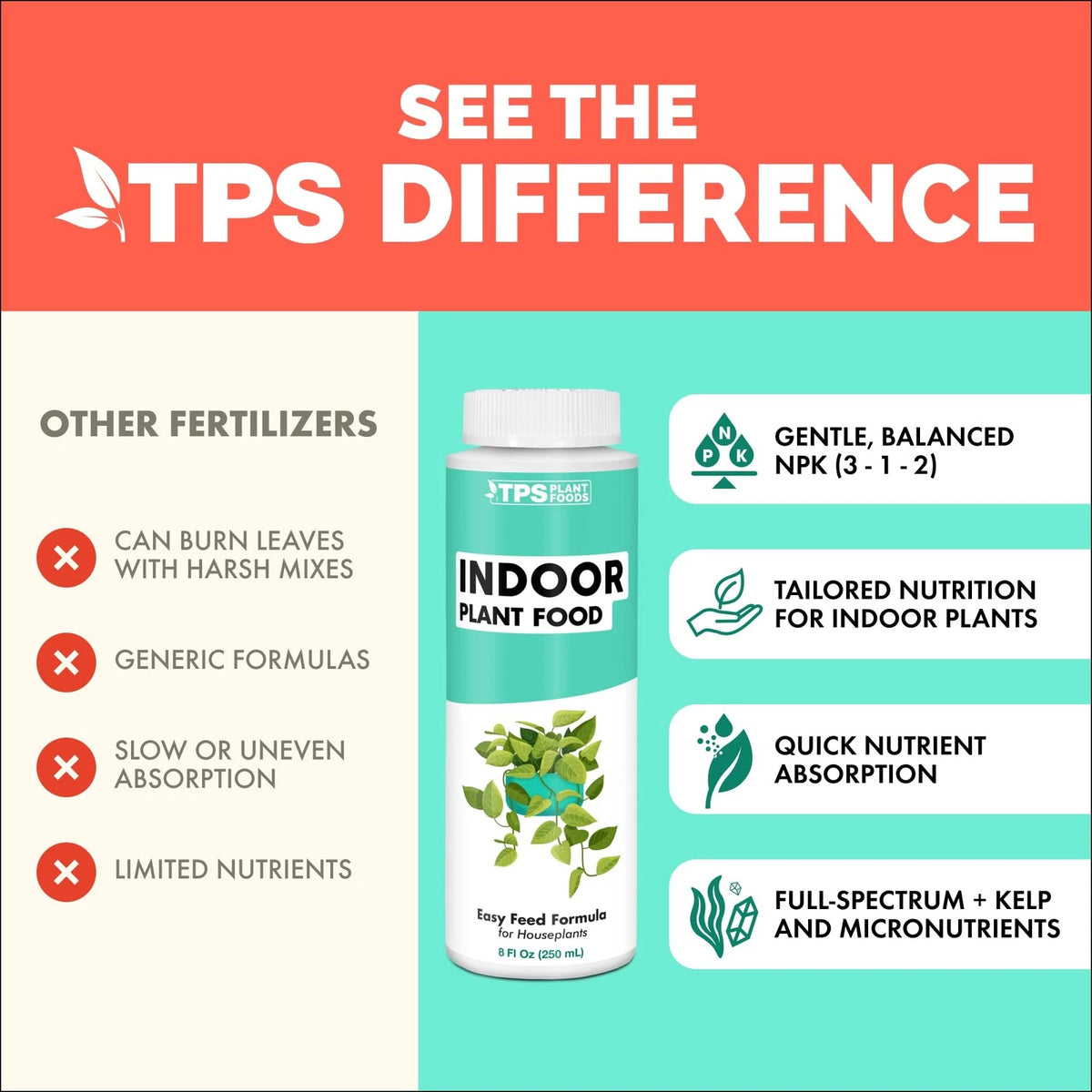 Indoor Plant Food - Liquid Fertilizer for Plants & 8 oz (1/2 Pint)