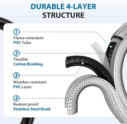 Propane Hose Adapter, 5 FT Braided for Buddy Heater, 5 Feet-Upgraded