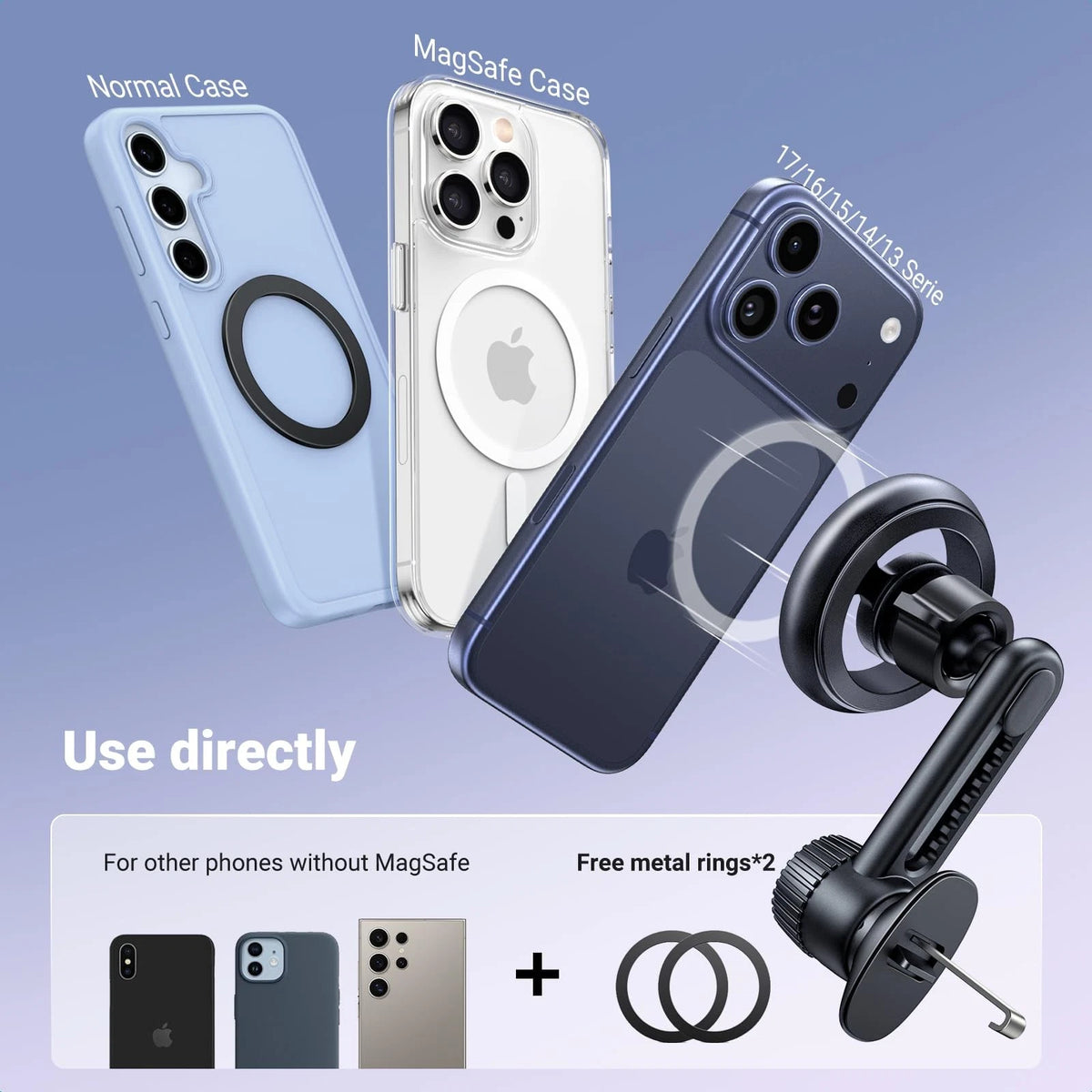 UGREEN Magnetic Phone Mount for Car Compatible Magsafe, 0.5 liters, Black