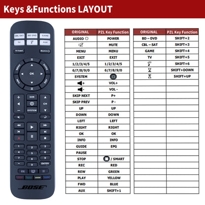 Remote Control For Bose CineMate 520 , 220 , 130 & 120 SoundTouch
