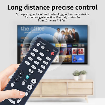 RC-1227 Remote Control For Denon AV Receiver AVR-X1400H AVR-X1600H AVR-S730H