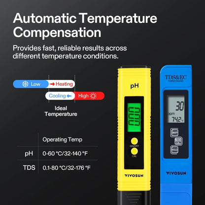 VIVOSUN Digital pH and TDS Meter Kits, 0.01pH High Kit, Yellow+Blue