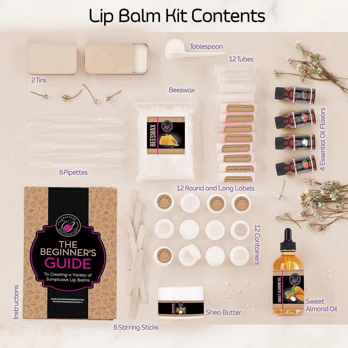CraftZee 𝗣𝗥𝗘𝗠𝗜𝗨𝗠 Lip Balm Making Kit. DIY 66 Piece Set, Clear