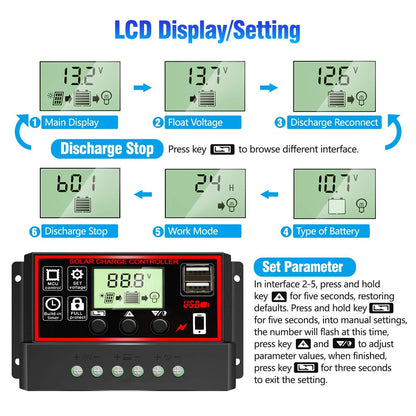 [Upgraded] 30A Solar Charge Controller, Black Panel 30A, red|black