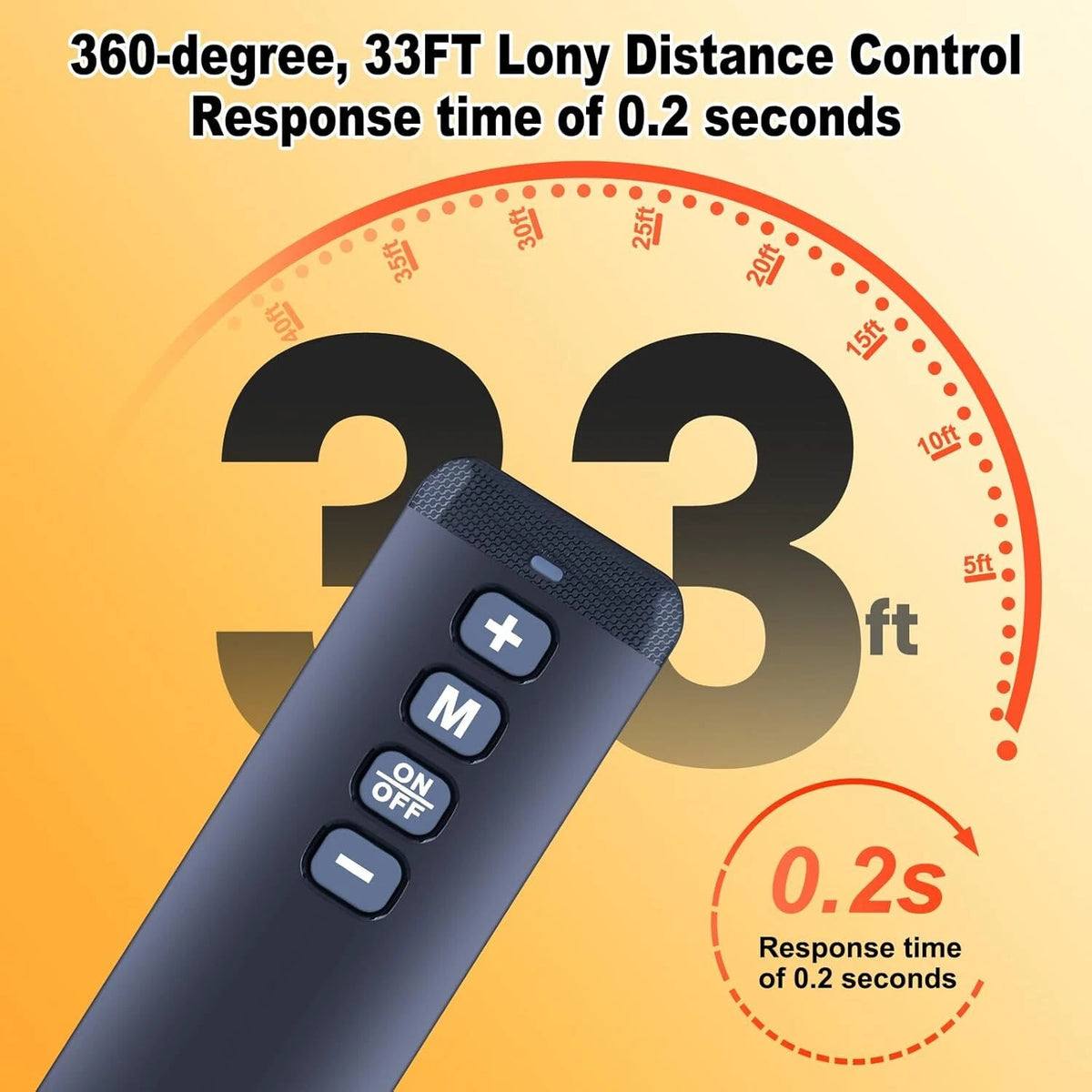 Remote For HOMEFITNESSCODE Walking Pad Treadmill T1, C1, S1, M55, Q2, Q2-1, S2-1