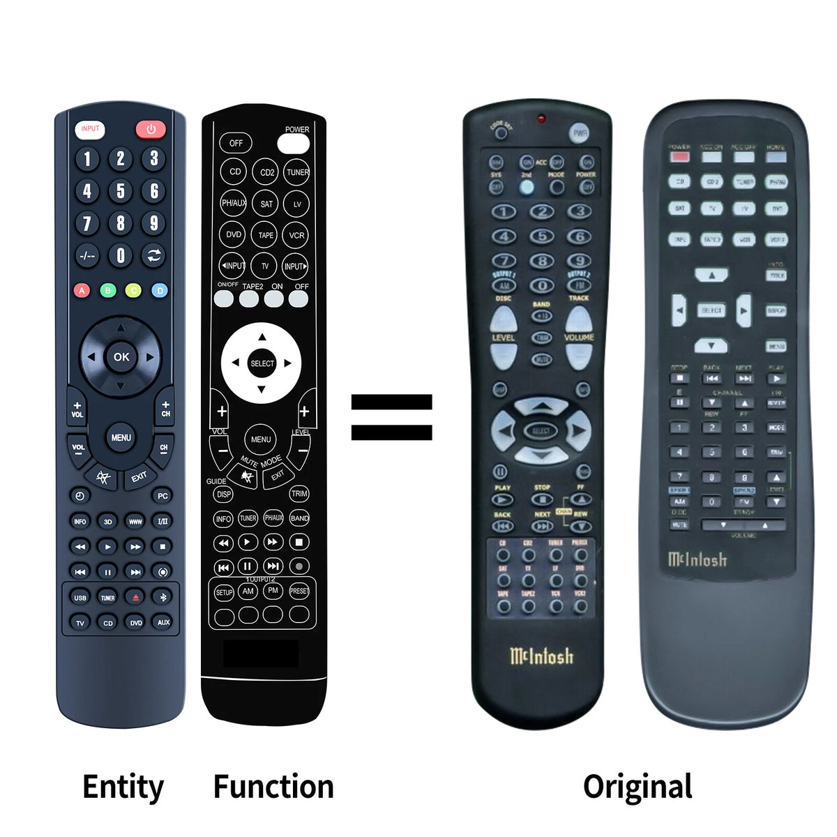 Replacement Remote Control For Mcintosh MX119, MX135, MA6900, C220, MA6300
