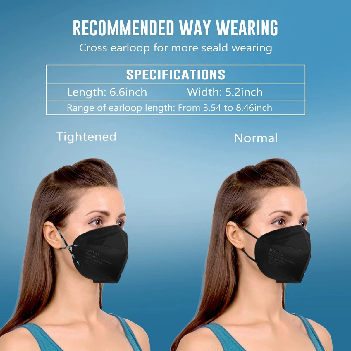 WWDOLL KN95 Face Mask 25 Pack, 5-Layers 1 Count (Pack of 25), Black