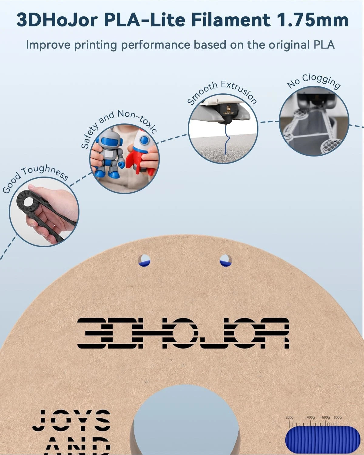 3DHoJor PLA Filament 1.75mm,3D Printer Filament,1kg 1.75 millimeters, Blue