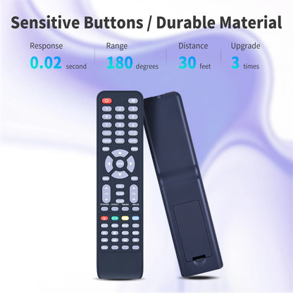 For Sylvox Deck-Series Pool-Series UHD LCD Outdoor TV Remote Control -