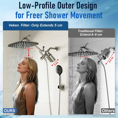 Veken U-Channel Shower Filter to Reduce Chlorine, One-Press Replacement Chrome