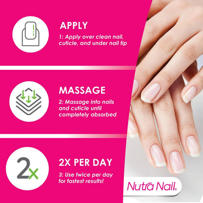 Nutra Nail 5 to 7 Day Growth Treatment - Fast 0.47 Fl Oz (Pack of 1), WHITE
