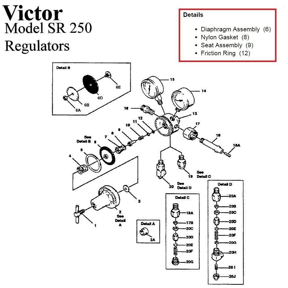 Fits Victor SR250D SR250C Oxygen Regulator Rebuild/Repair Parts Kit 0790-0048