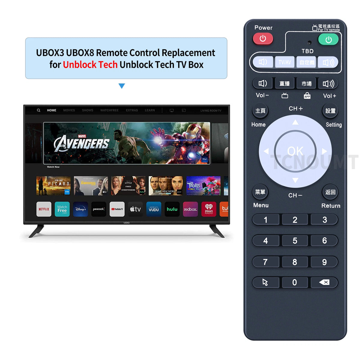 Set-Top Box Learning Remote Control for Unblock Tech Ubox Smart TV Box Gen 1/2/3