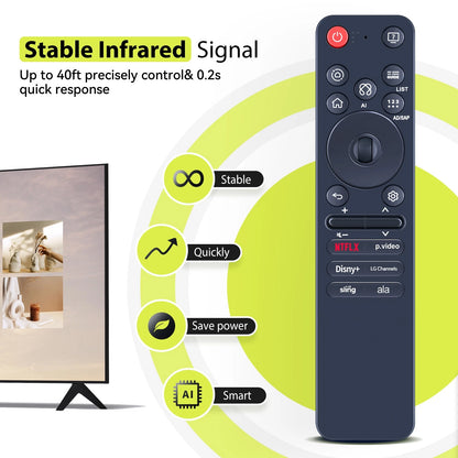 MR25GA AKB76046602 Remote Control For LG G5 C5 B5 Series TV without Voice