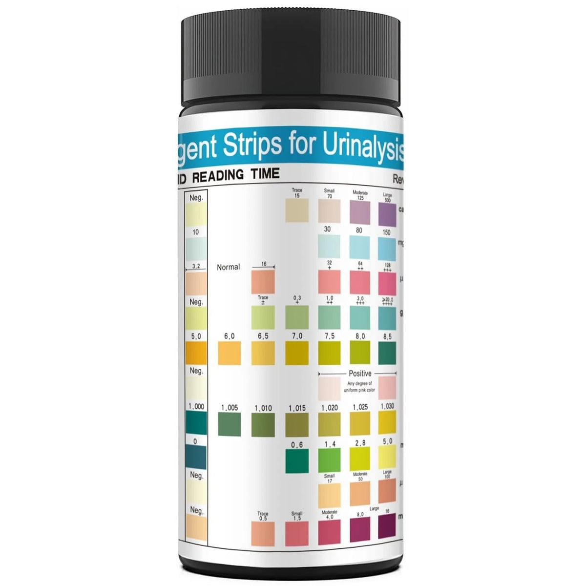 Test Strips 10-in-1,10 Parameters 100 nos 1 Count (Pack of 1), White
