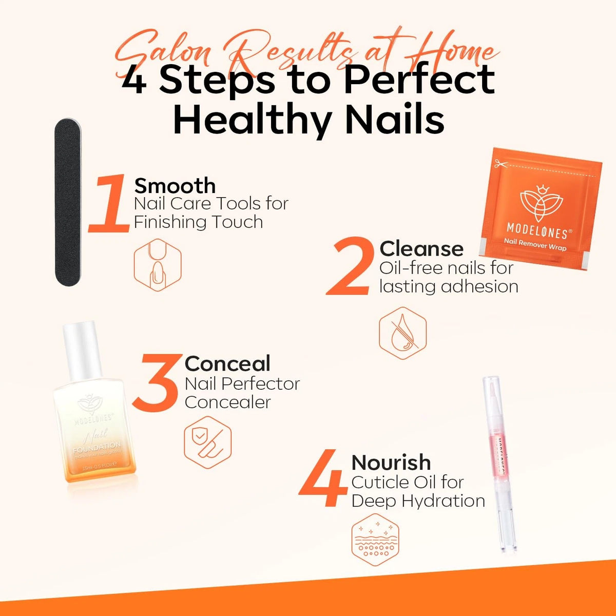 Modelones Nail 0.5 Fl Oz (Pack of 1), A9-Milky White Strengthener Kits